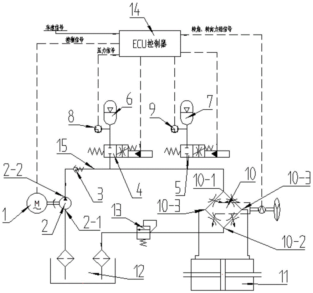 一种双蓄能器电动液压助力转向系统的制作方法