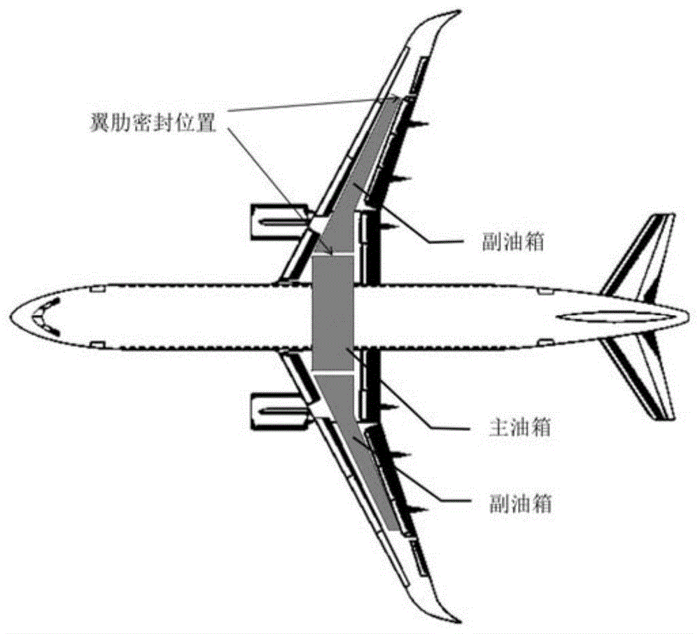 基于共胶接工艺的复合材料机翼壁板与金属翼肋密封方法与流程