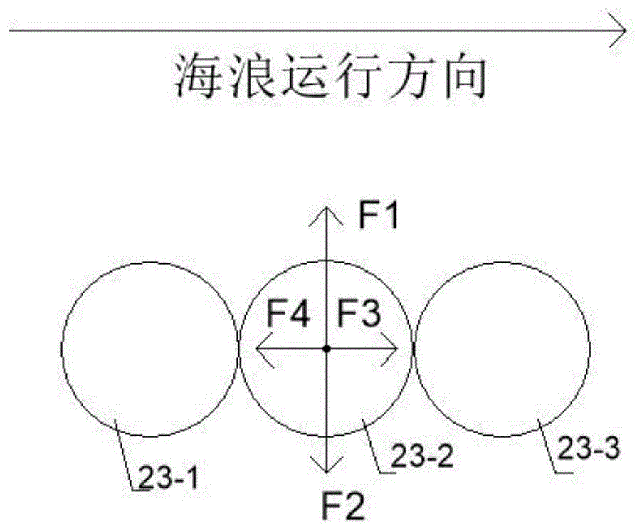 一种浮动式海上平台抗海浪稳定装置的制作方法