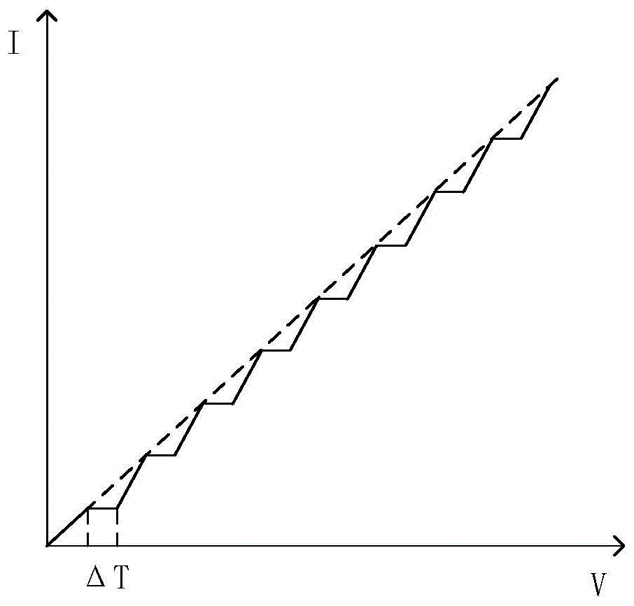 一种电子负载电路的制作方法