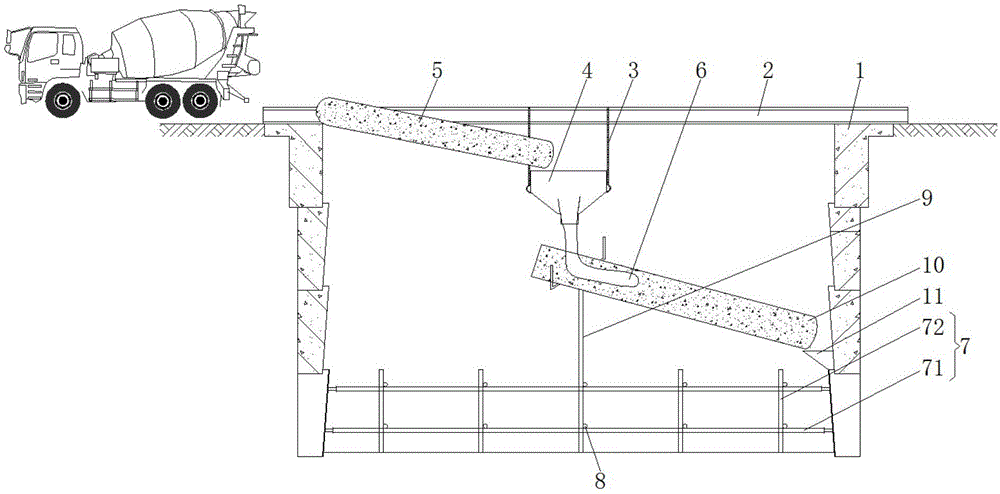 一种用于圆形工作井护壁混凝土浇筑的旋转溜槽装置的制作方法