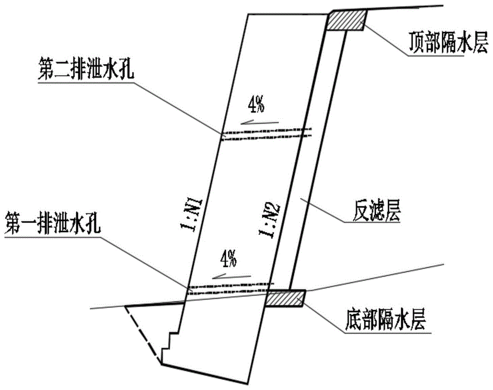 一种分层式反滤层排水构造的制作方法