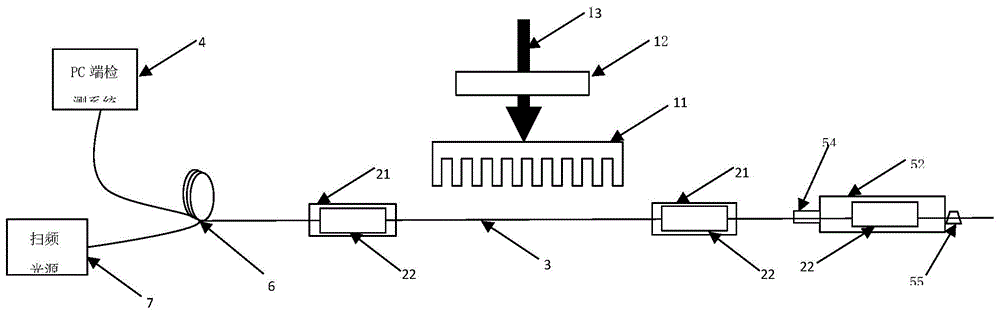 一种预应力控制光纤光栅刻写装置的制作方法