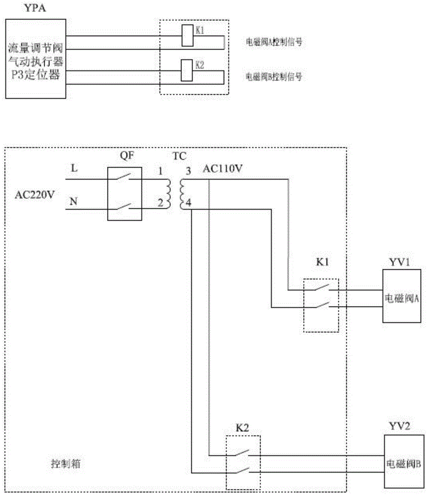 一种气动执行器控制系统的制作方法