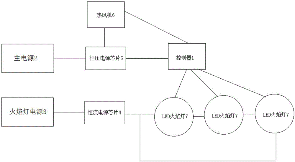 一种双电源电壁炉的制作方法