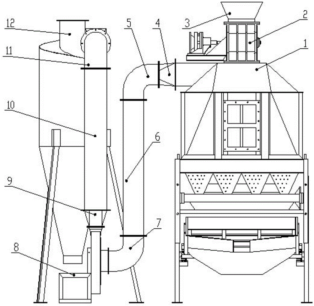 一种颗粒冷却分筛一体机的制作方法