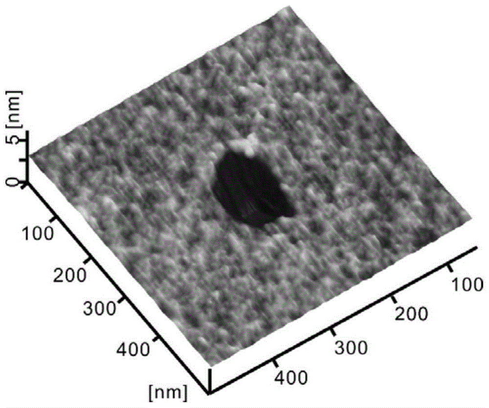 一种单晶硅表面纳米坑无损加工方法与流程