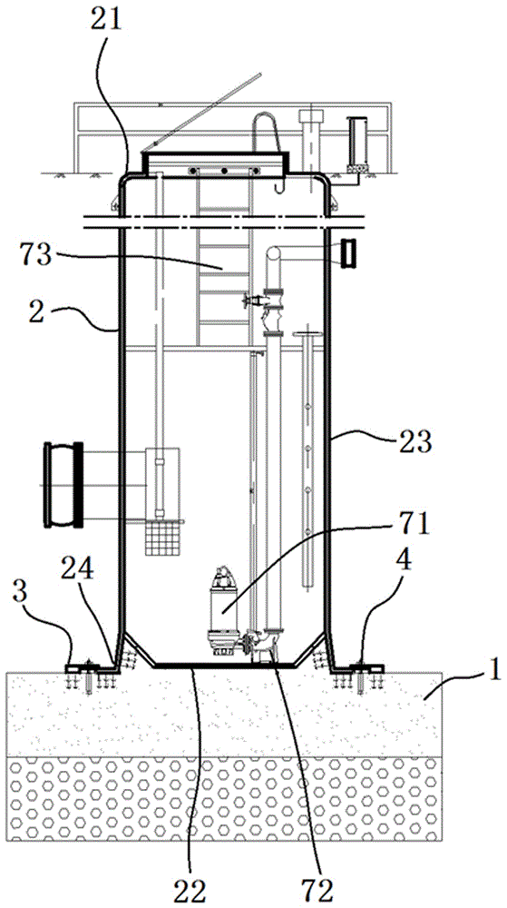 玻璃钢材质泵站的制作方法