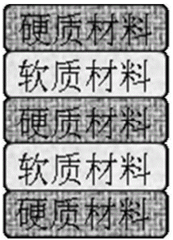 一种高强高韧高磁性能金属复合材料及其制备的制作方法