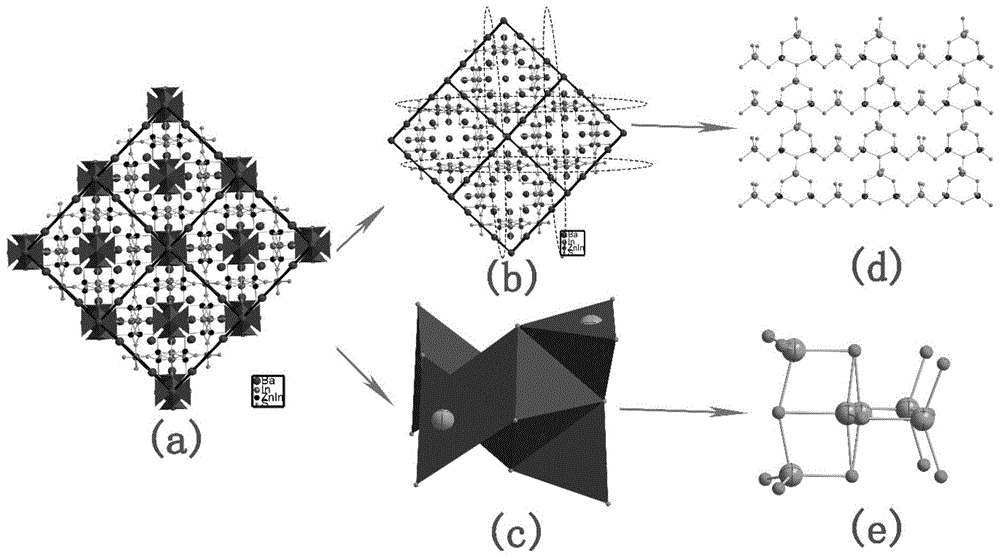 一种单晶材料Ba13In12Zn7S38制备方法及其应用与流程