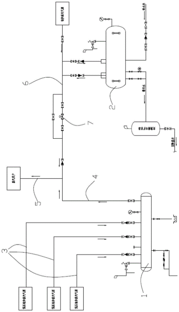 饱和蒸汽利用系统的制作方法