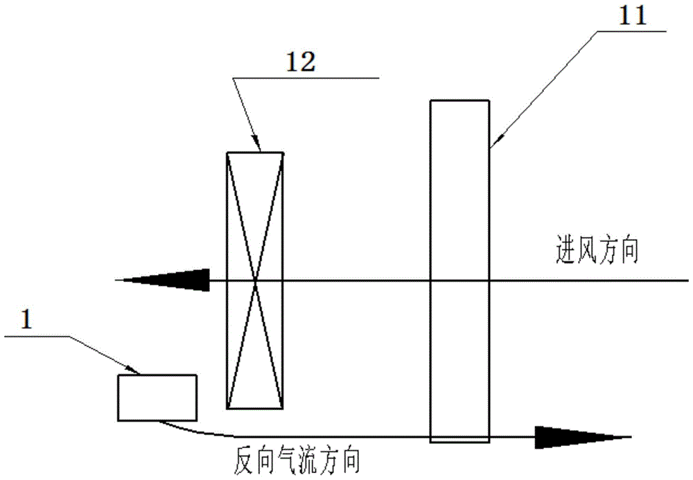 一种用于空调室外机的气流反向结构及空调室外机的制作方法