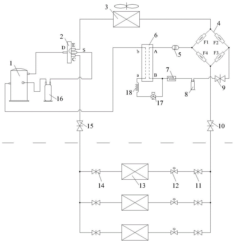 一种超低温空气源热风多联机供热系统的制作方法