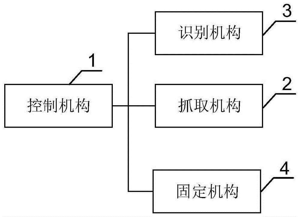 一种TBM支护件的拼装装置及设备的制作方法