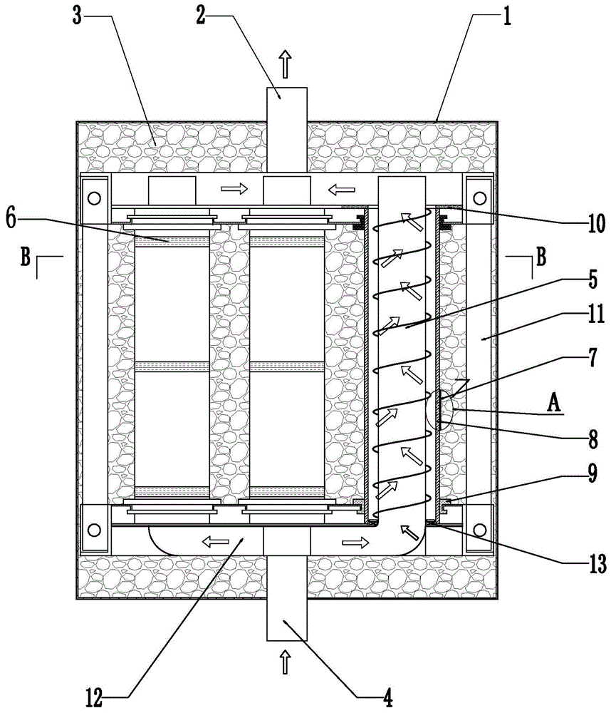 一种纳米薄膜加热体的介质涡流电加热装置,它包括:电加热器壳体,电