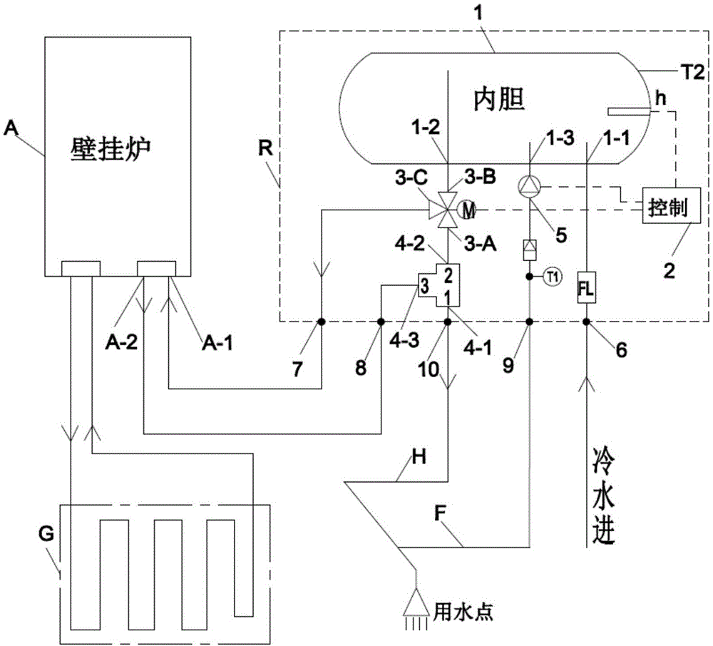 一种智能热水循环系统的制作方法