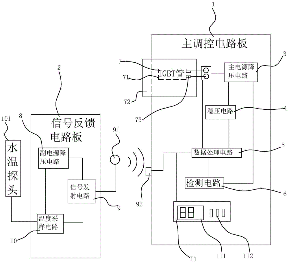 一种热水器的保护控制器的制作方法