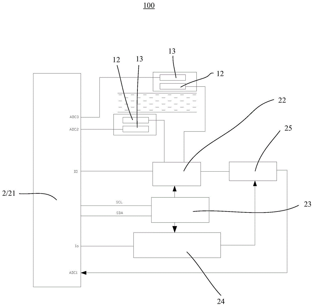 超声波流量计的制作方法