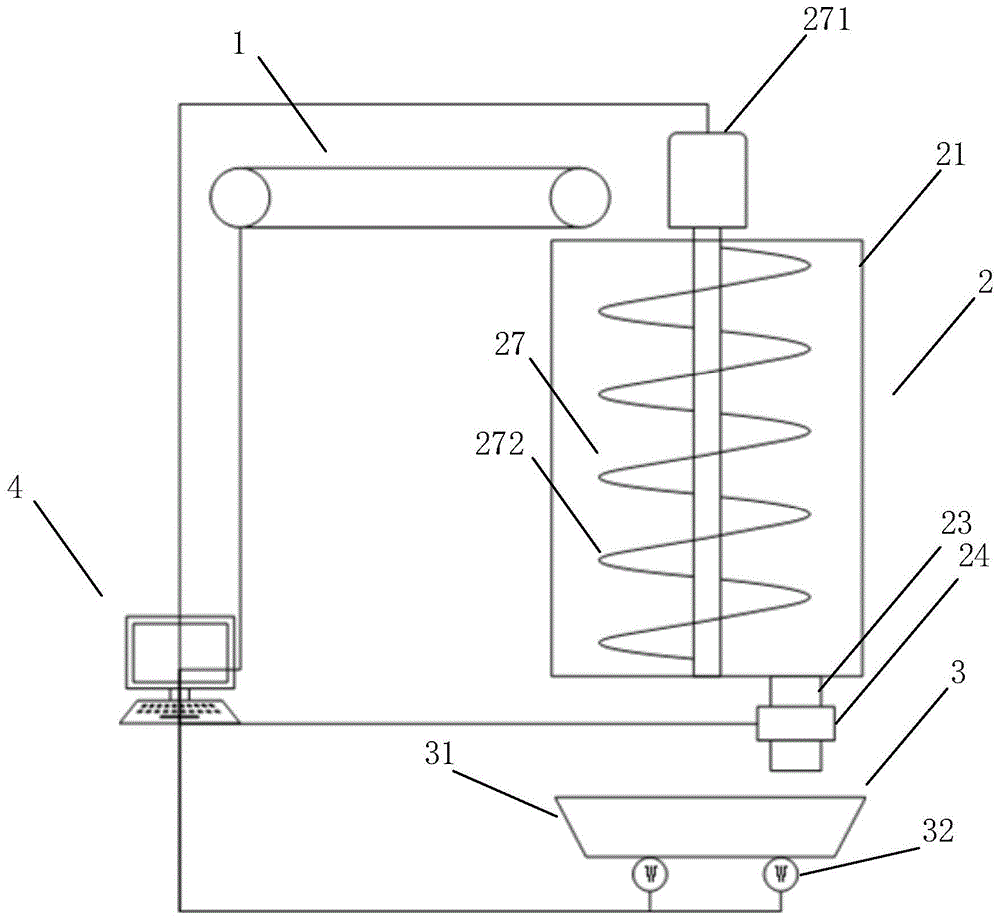 一种送料及称量系统的制作方法