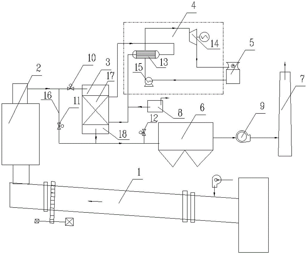 一种石灰回转窑余热发电系统的制作方法