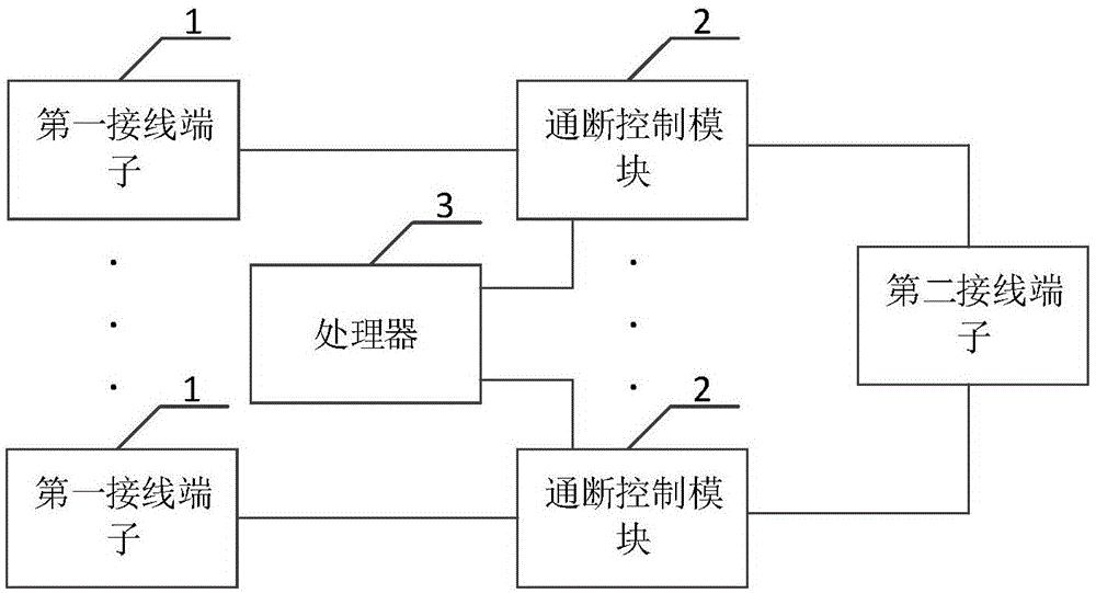 一种断路器机械特性试验仪及其辅助接线装置的制作方法