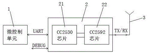 Zigbee智能开关的制作方法