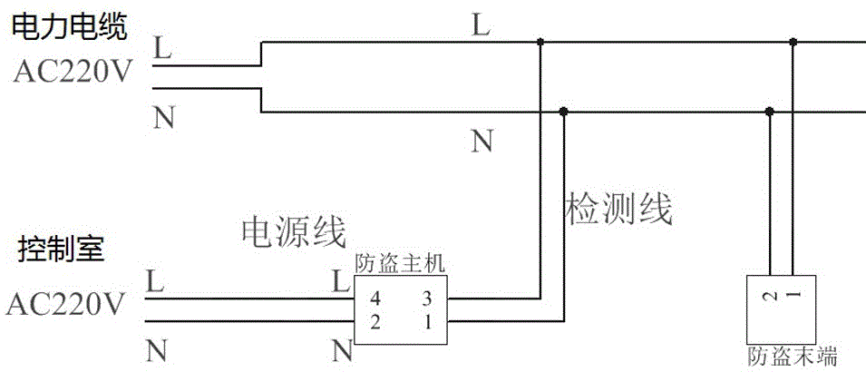 一种高速公路电力电缆防盗报警装置的制作方法