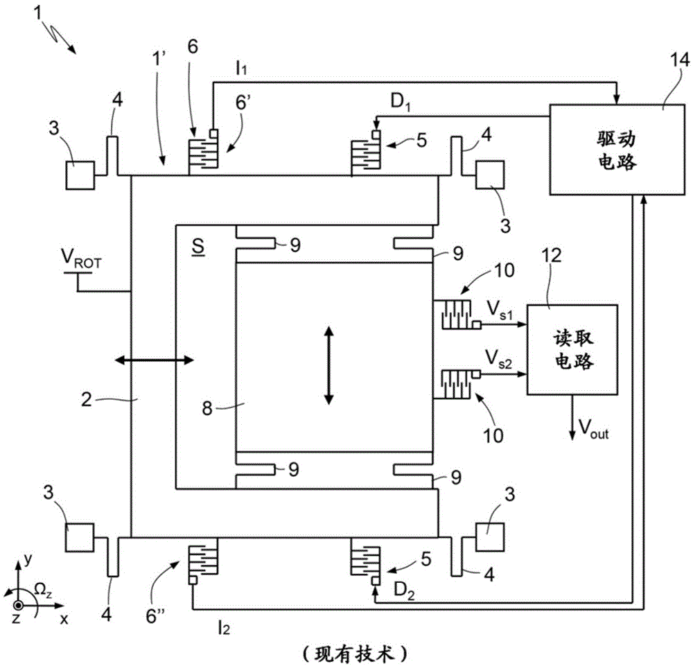 用于微机电系统陀螺仪的驱动电路和微机电系统陀螺仪的制作方法