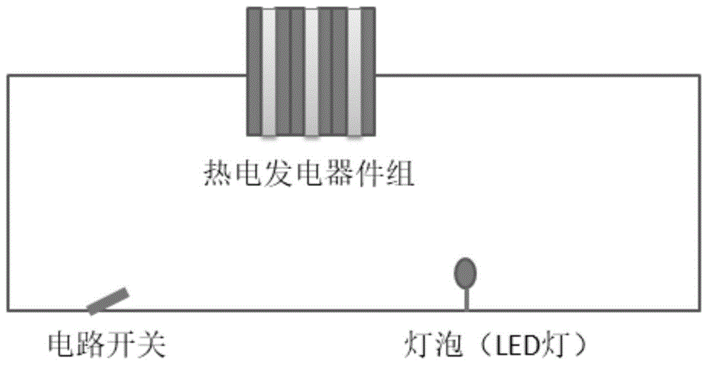 一种基于温差发电的室内供热监测系统的制作方法