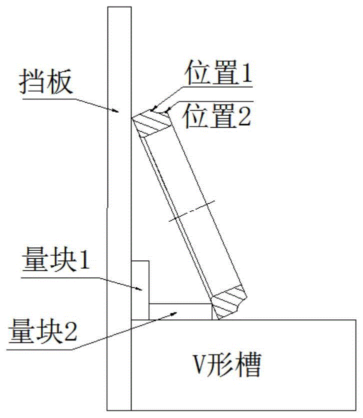 一种角接触球轴承双半内圈沟曲率的测量方法与流程