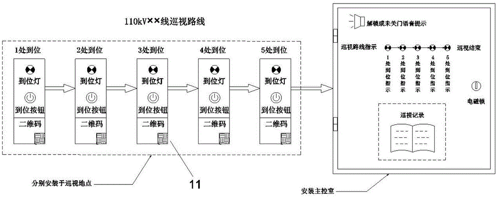 一种变电设备巡视路线逻辑到位器的制作方法