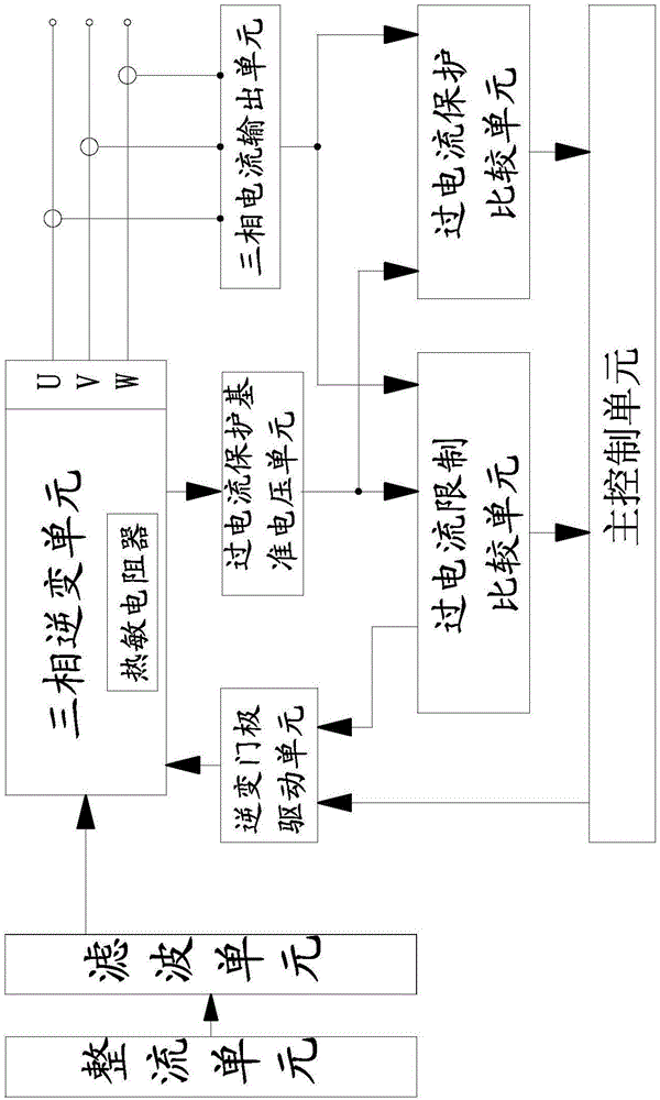 一种变频器的过电流保护电路的制作方法