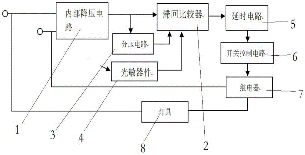 一种防干扰光控开关电路的制作方法