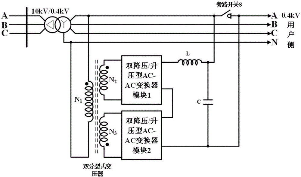 一种配电网DSP调压控制系统的制作方法