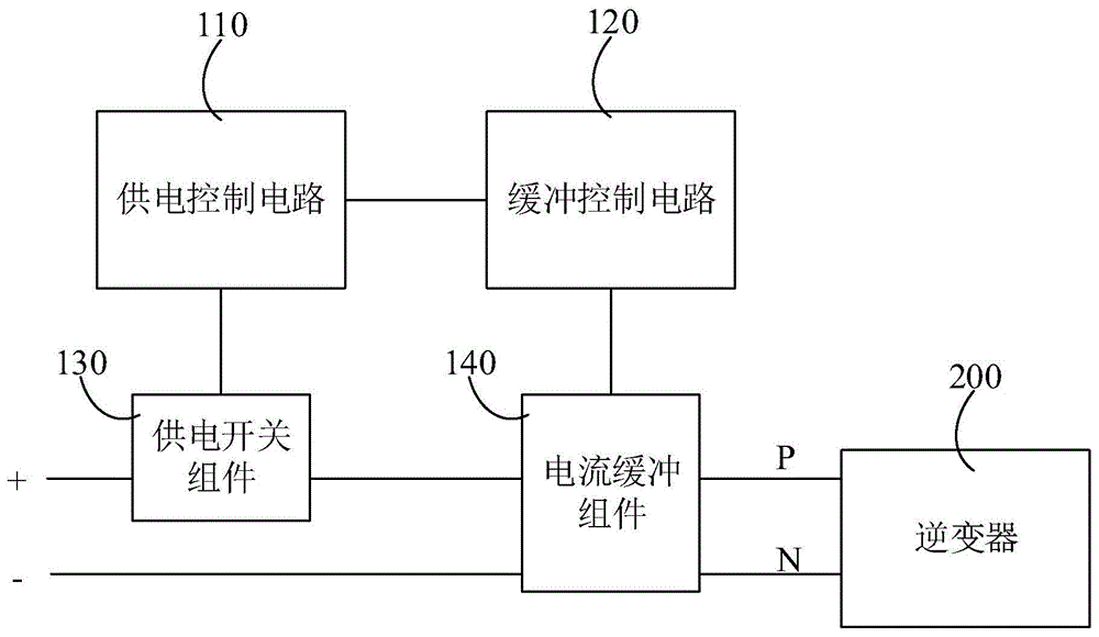 逆变器保护电路及伺服设备的制作方法