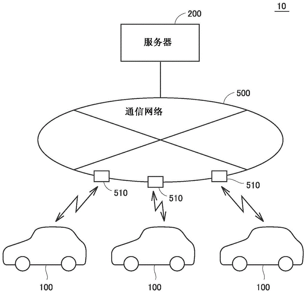 可移动体和广告提供方法与流程