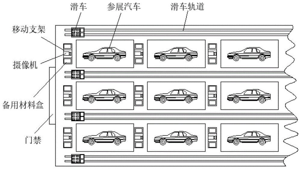 会展场馆多视觉体验工程系统及施工方法与流程