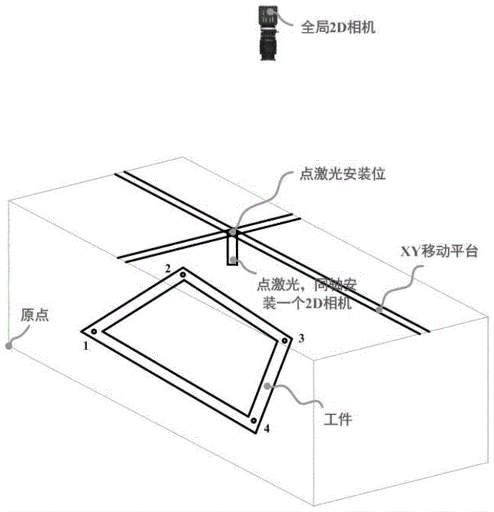 工业机器人无示教器的3D示教方法与流程