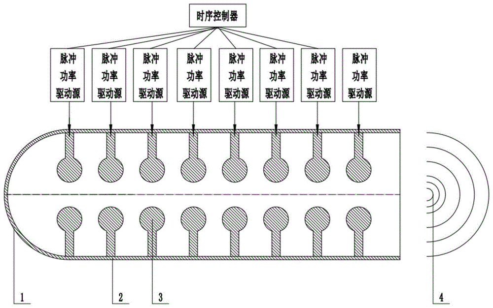 一种等离子体低频声源及其时序控制合成方法与流程