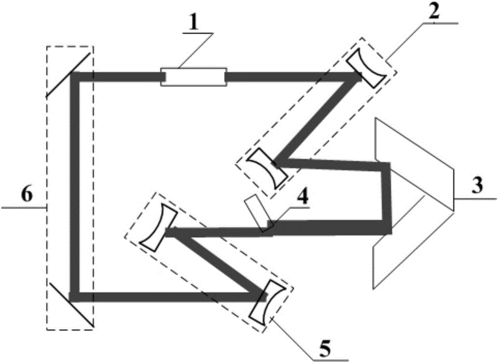 一种可用于小型化板条激光器的UR90腔结构、UR90腔变形结构以及板条激光器的制作方法