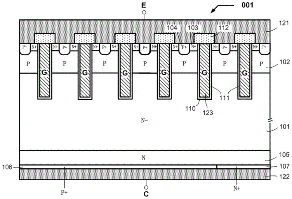 一种逆导型绝缘栅双极性晶体管结构及其制备方法与流程