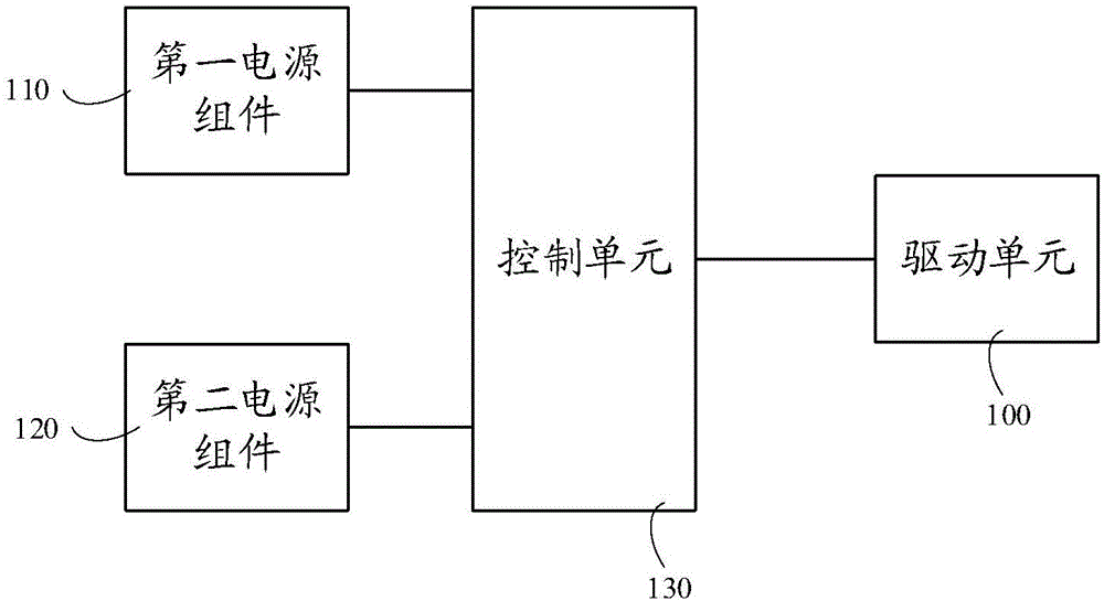 供电装置和带有该供电装置的电动工具的制作方法