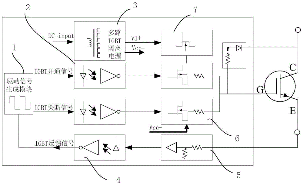 适用于高速变频器的IGBT驱动电路拓扑结构的制作方法
