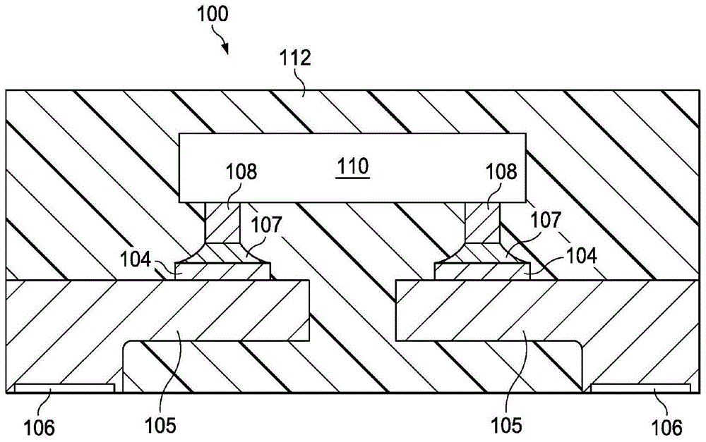 具有颗粒粗糙化表面的封装半导体装置的制作方法