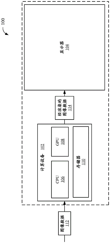 32位HDR像素格式的制作方法