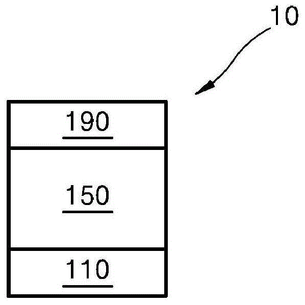 有机发光元件的制作方法