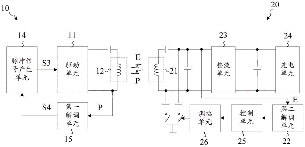 无线送电装置及其解调方法与流程