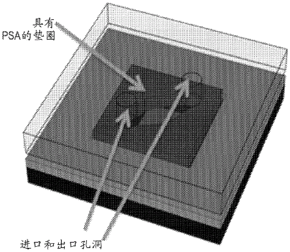 用于生物传感器小孔形成的方法与流程