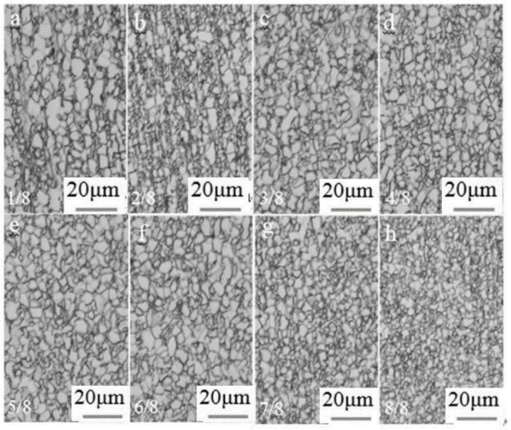 一种梯度超细晶结构低碳微合金钢及其制备方法与流程