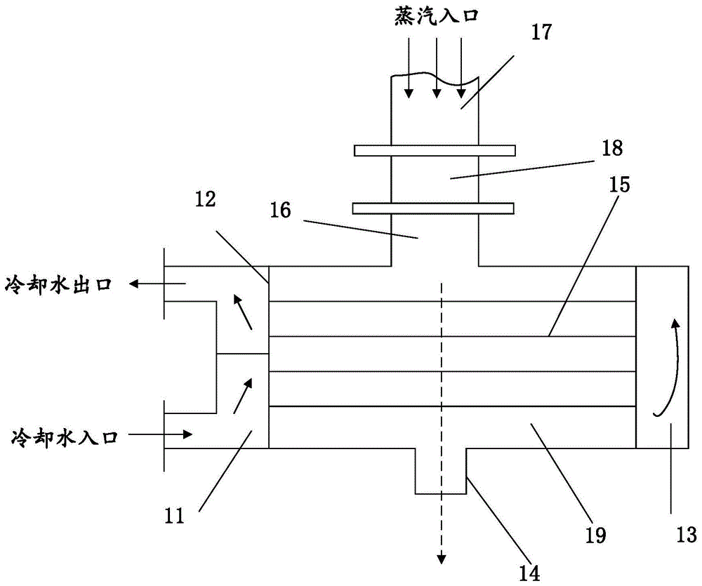 一种汽轮机高背压供热系统及其辅助系统的制作方法